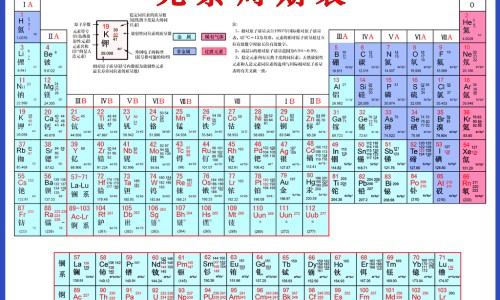 皮炎脸上会痒嘛-皮炎是长在脸上网—知名的皮炎脸部什么症状网站,分享皮炎的地方长痘怎么办知识